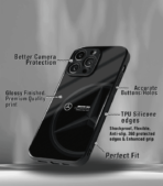 Automotive Case - Image 3